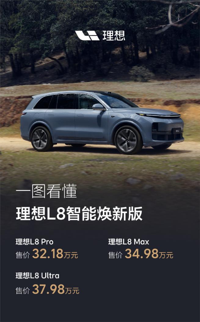 2025 款理想 L8 焕新上市