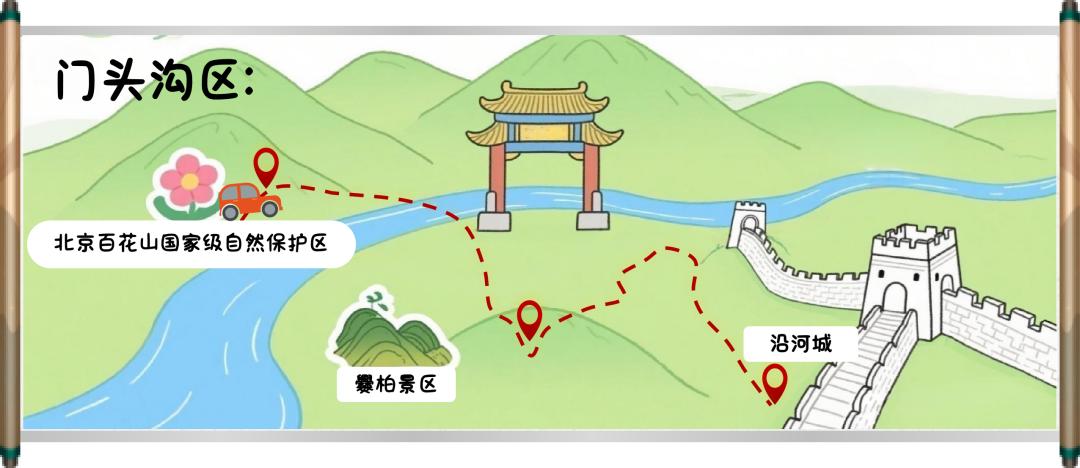 自驾游首选!跟着“京畿长城”风景道线路游门头沟