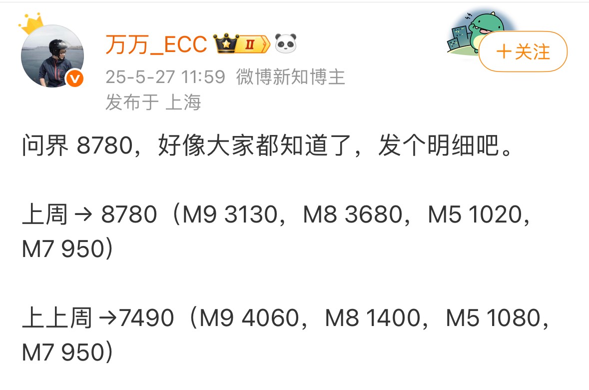 5月第四周销量出炉:理想破万,问界紧追,小米略有下滑