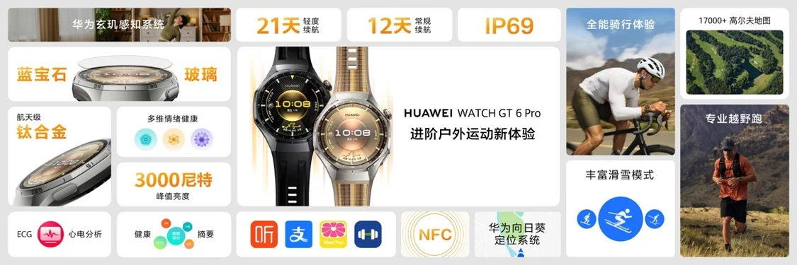图形用户界面, 网站AI 生成的内容可能不正确。